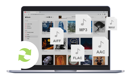 convert apple music playlist to spotify playlist convert apple music playlist to spotify playlist
