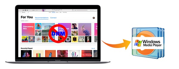 Apple Music on Windows Media Player