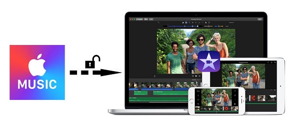 import apple music to iMovie