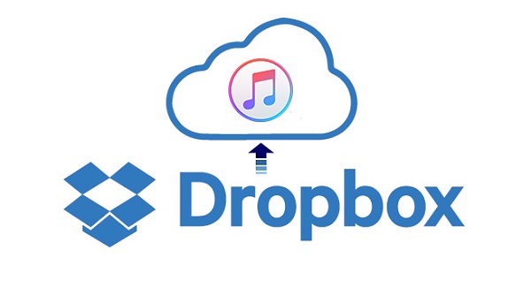 music from iTunes to Dropbox