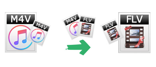 Free M4v To Mov Converter For Mac