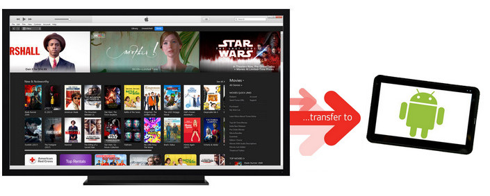 Transfer iTunes Movies to Android Tablet