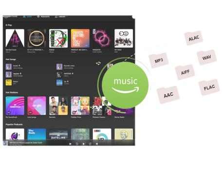 Spotify Audio Converter