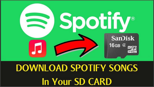 Download Spotify songs to SD card