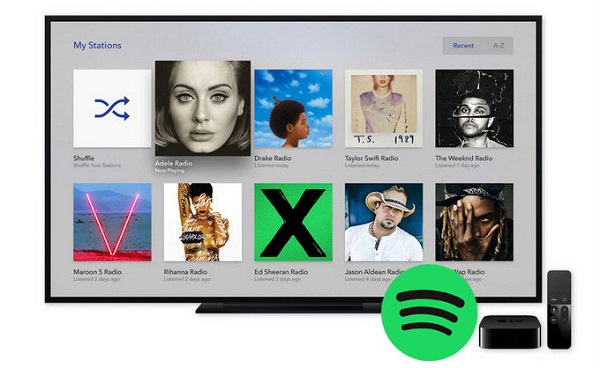 Spotify til apple tv