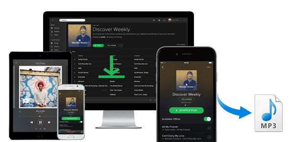 spotify to mp3 website