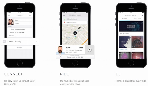 Spotify to Uber app